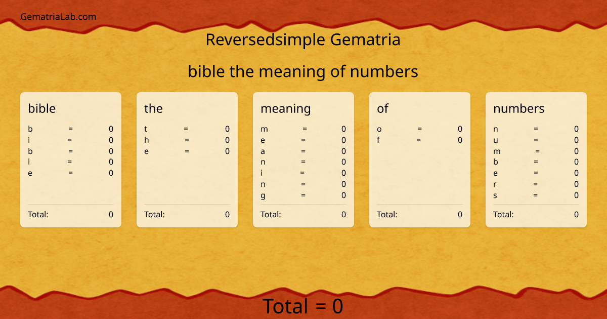 bible the meaning of numbers in reversedsimple Gematria